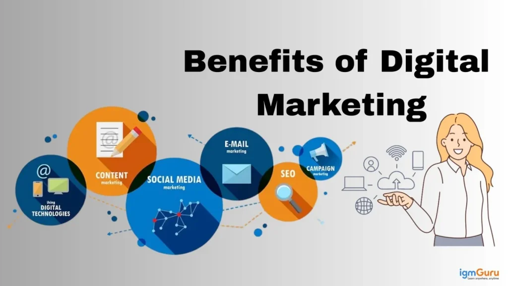 uses of digital marketing